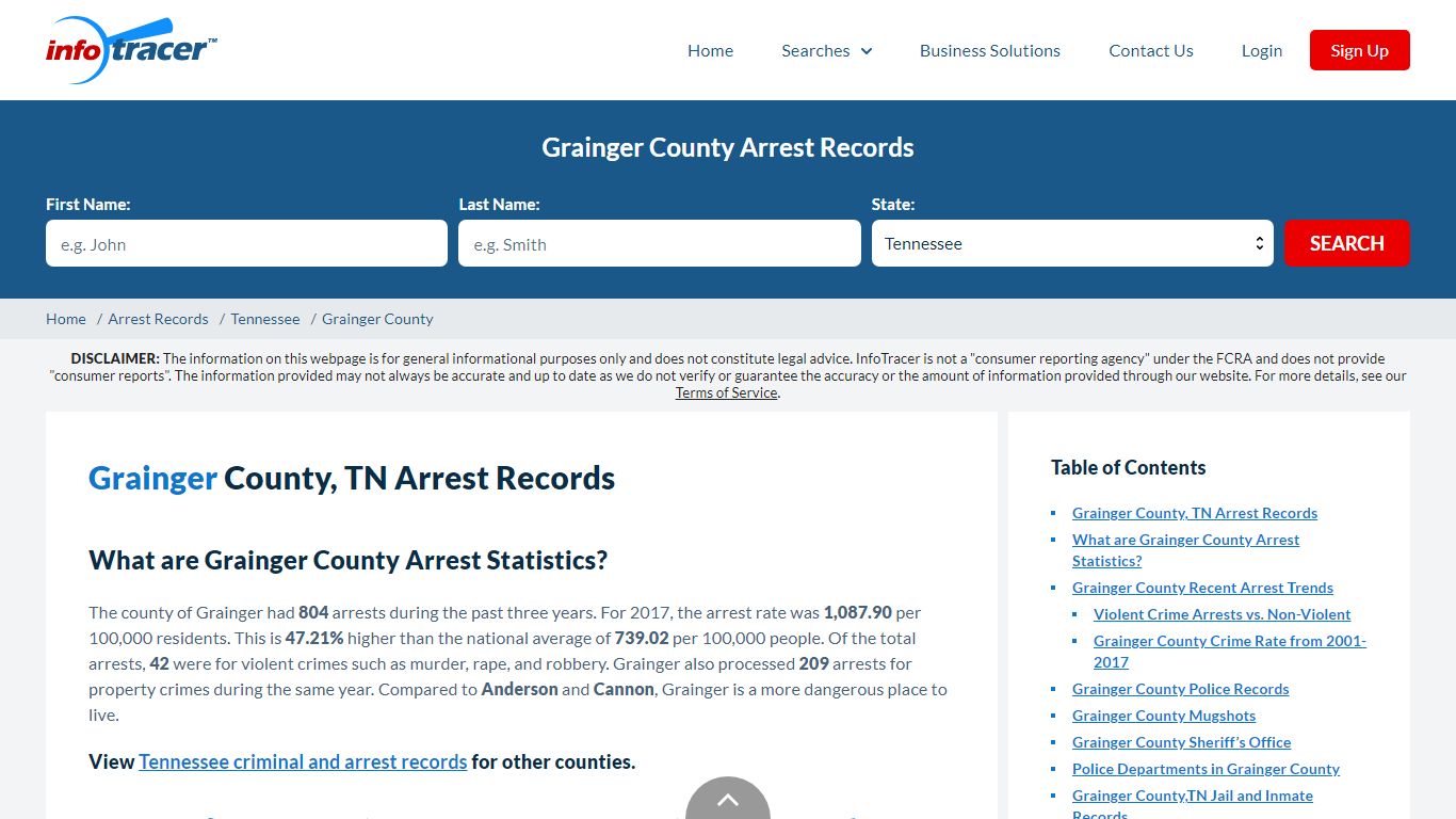 Grainger County, TN Arrests, Mugshots & Jail Records - InfoTracer